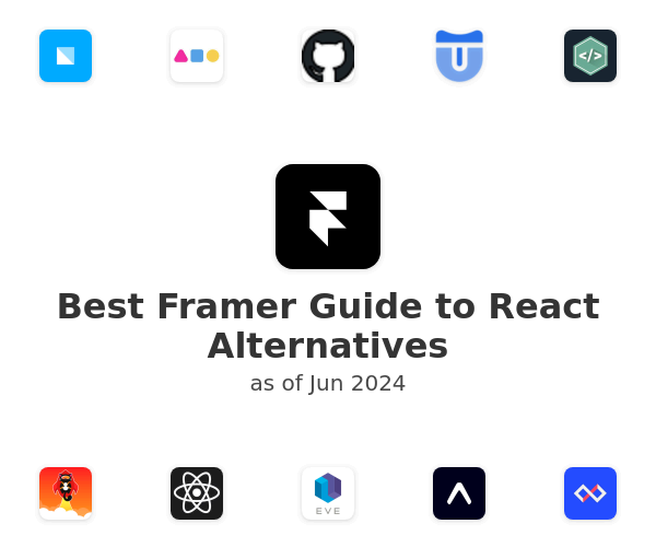 Best Framer Guide to React Alternatives