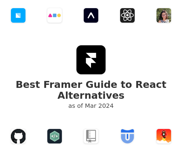 Best Framer Guide to React Alternatives
