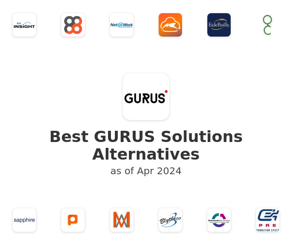 Best GURUS Solutions Alternatives