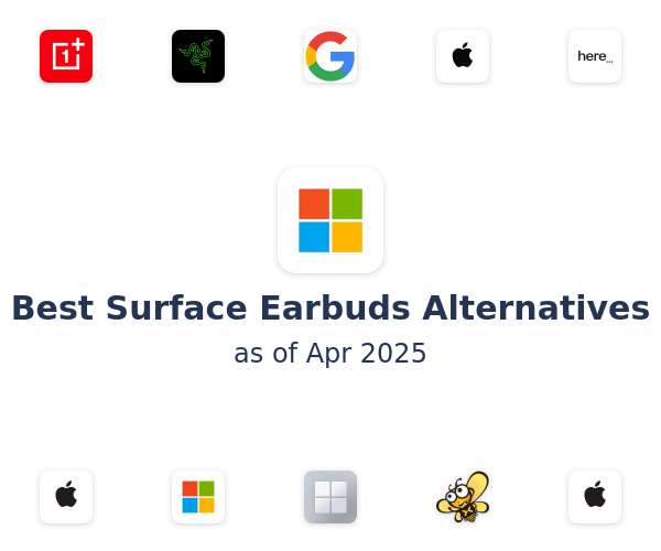 Best Surface Earbuds Alternatives