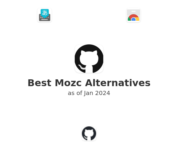 Best Mozc Alternatives