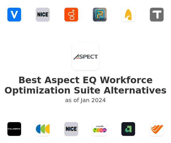 Best Aspect EQ Workforce Optimization Suite Alternatives
