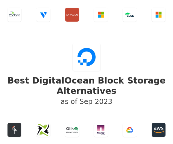Best DigitalOcean Block Storage Alternatives