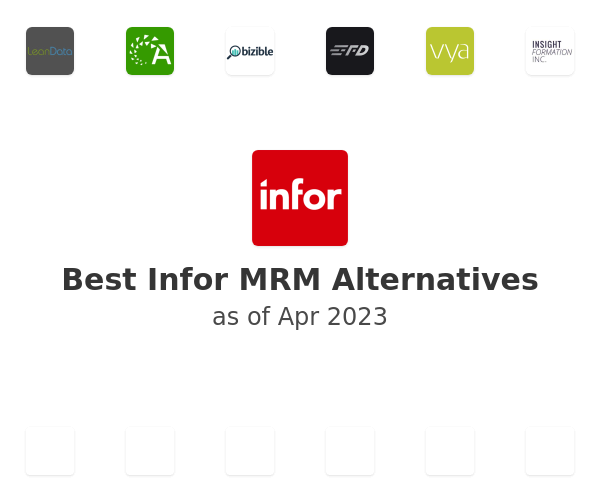 Best Infor MRM Alternatives