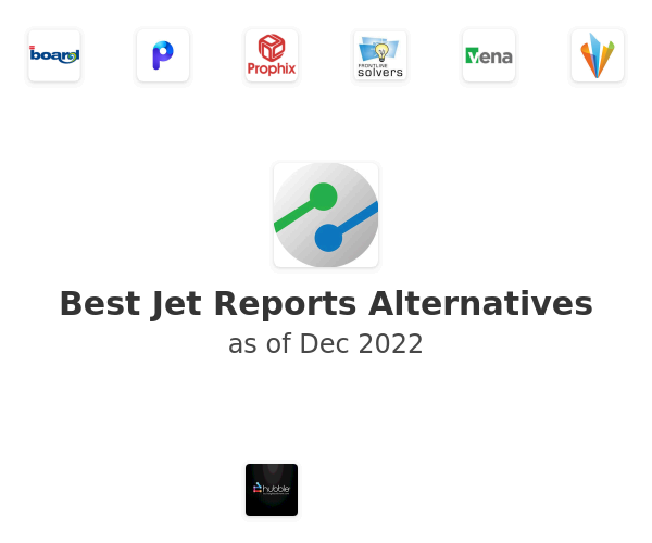 Best Jet Reports Alternatives