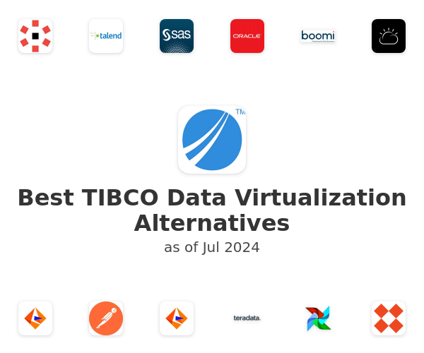 Best TIBCO Data Virtualization Alternatives