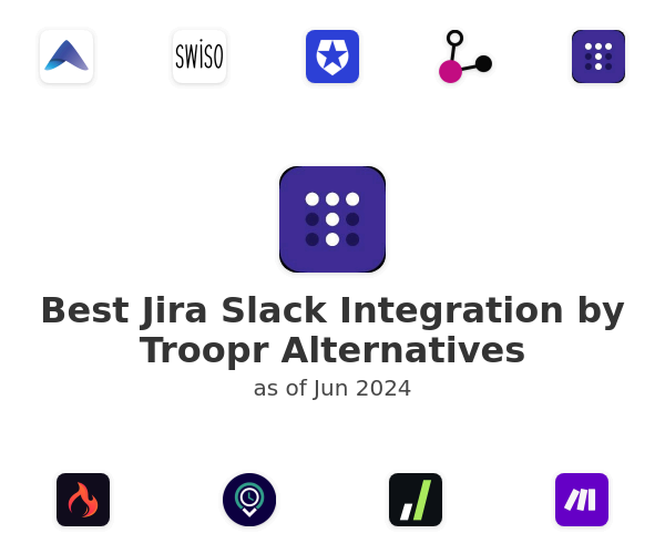 Best Jira Slack Integration by Troopr Alternatives