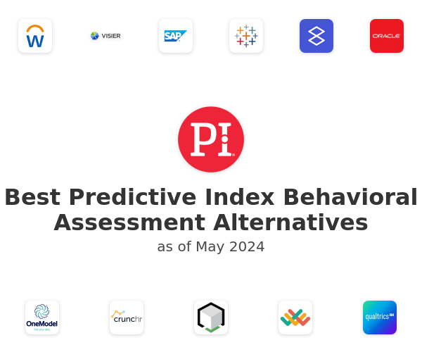 Best Predictive Index Behavioral Assessment Alternatives