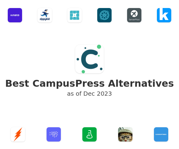 Best CampusPress Alternatives