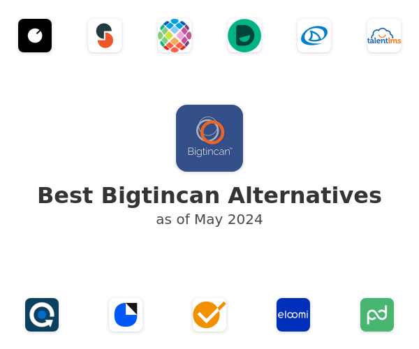 Best Bigtincan Alternatives