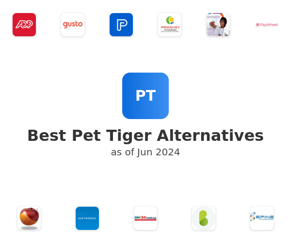 Best Pet Tiger Alternatives
