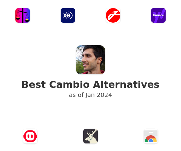 Best Cambio Alternatives