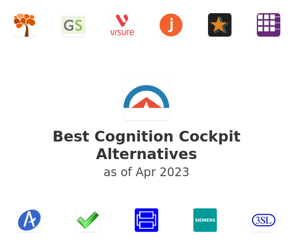 Best Cognition Cockpit Alternatives