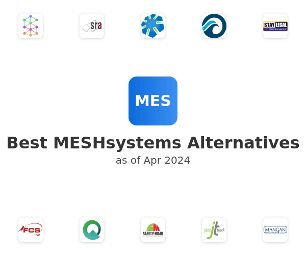 Best MESHsystems Alternatives