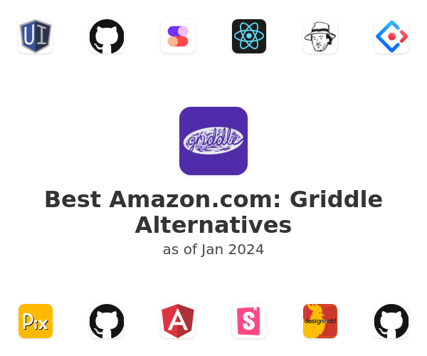 Best Amazon.com: Griddle Alternatives
