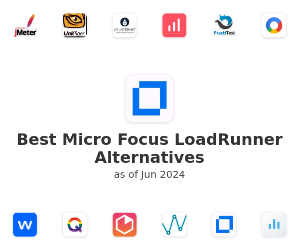 Best Micro Focus LoadRunner Alternatives