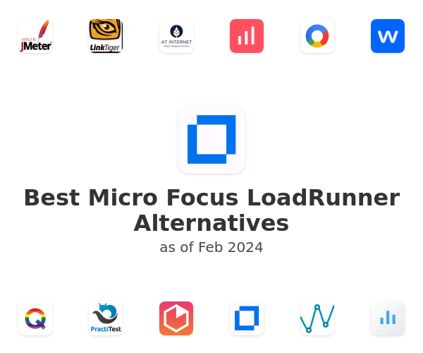 Best Micro Focus LoadRunner Alternatives