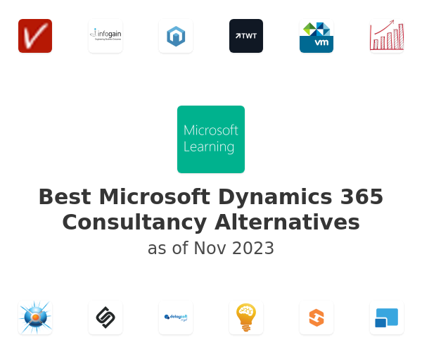 Best Microsoft Dynamics 365 Consultancy Alternatives