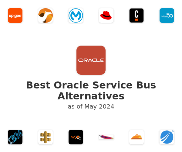 Best Oracle Service Bus Alternatives