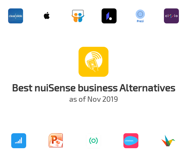 Best nuiSense business Alternatives