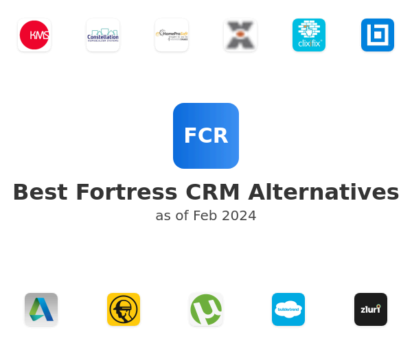 Best Fortress CRM Alternatives