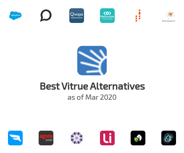 Best Vitrue Alternatives