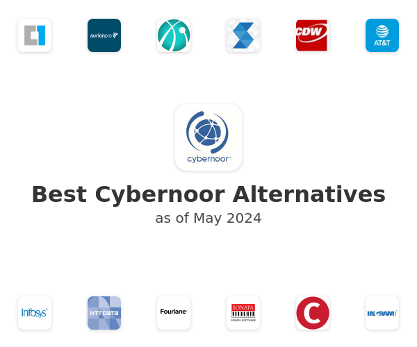 Best Cybernoor Alternatives