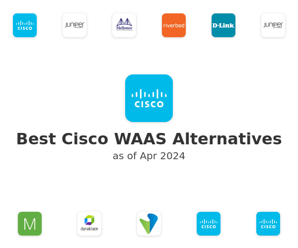 Best Cisco WAAS Alternatives