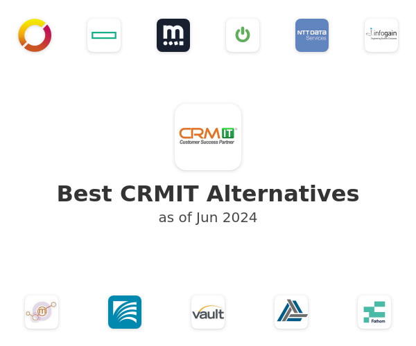 Best CRMIT Alternatives