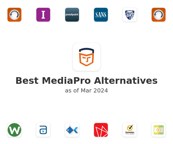 Best MediaPro Alternatives