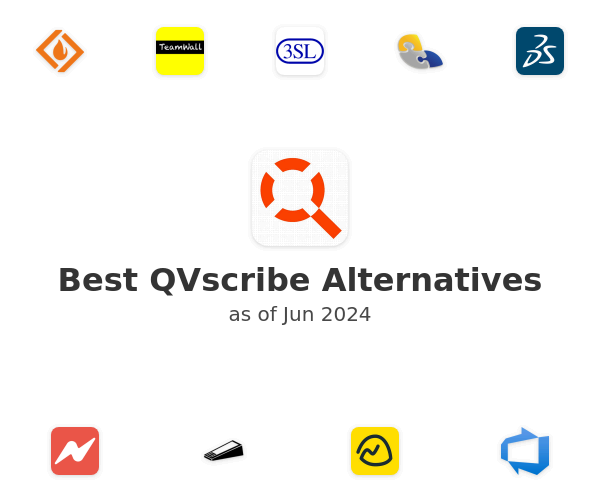 Best QVscribe Alternatives