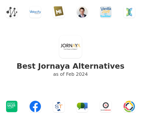 Best Jornaya Alternatives