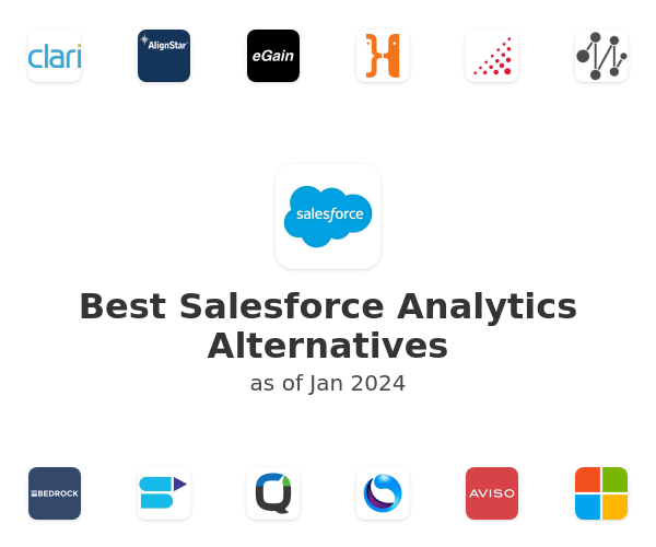 Best Salesforce Analytics Alternatives