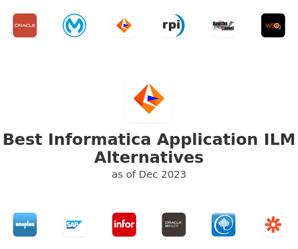 Best Informatica Application ILM Alternatives