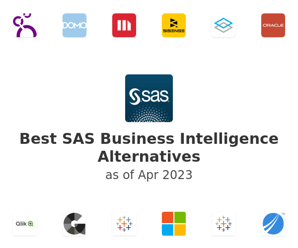 Best SAS Business Intelligence Alternatives