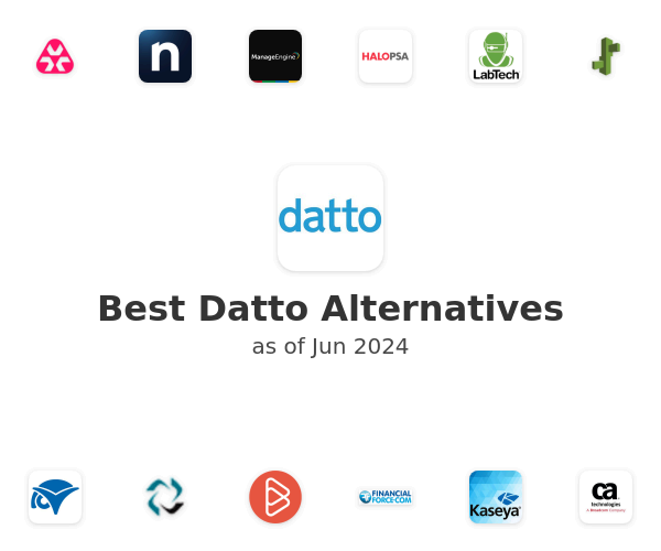 Best Datto Alternatives