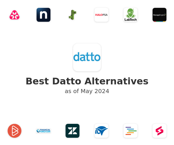 Best Datto Alternatives