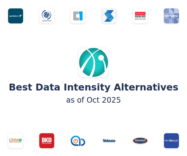 Best Data Intensity Alternatives