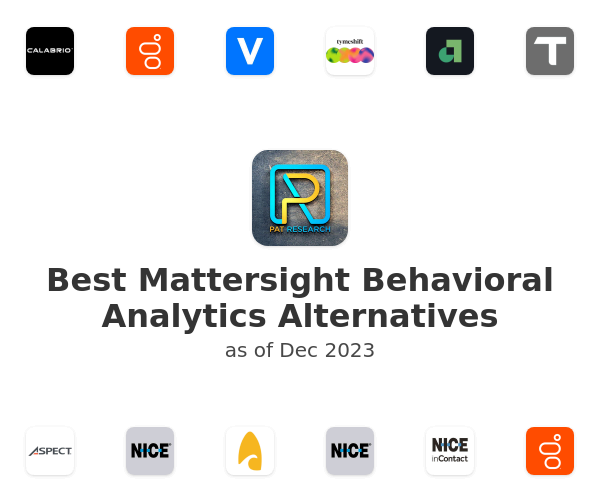 Best Mattersight Behavioral Analytics Alternatives