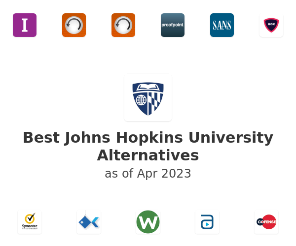 Best Johns Hopkins University Alternatives