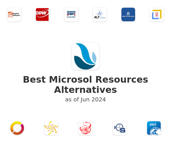 Best Microsol Resources Alternatives