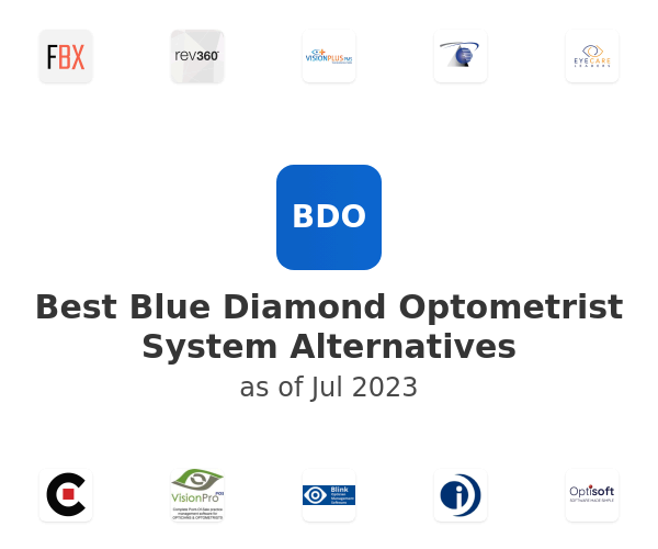 Best Blue Diamond Optometrist System Alternatives