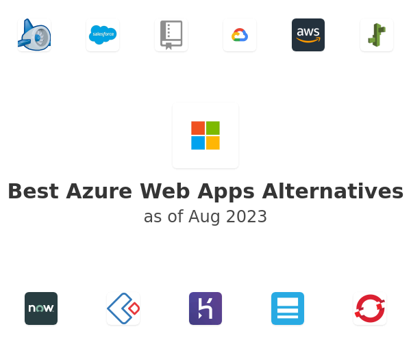 Best Azure Web Apps Alternatives