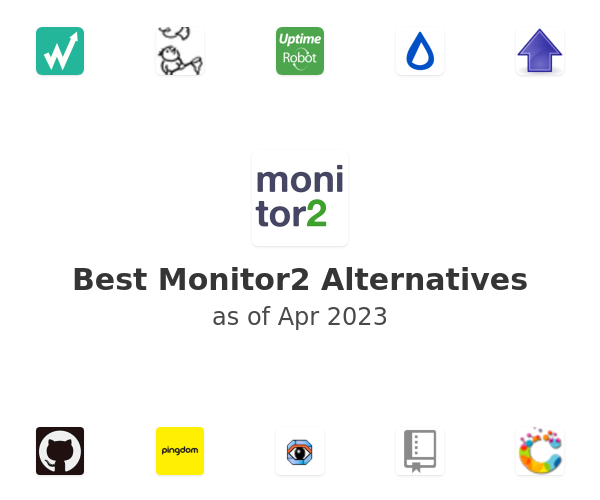 Best Monitor2 Alternatives