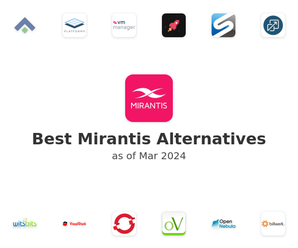 Best Mirantis Alternatives