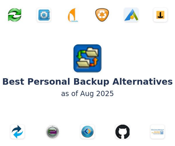 Best Personal Backup Alternatives