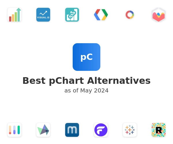 Best pChart Alternatives