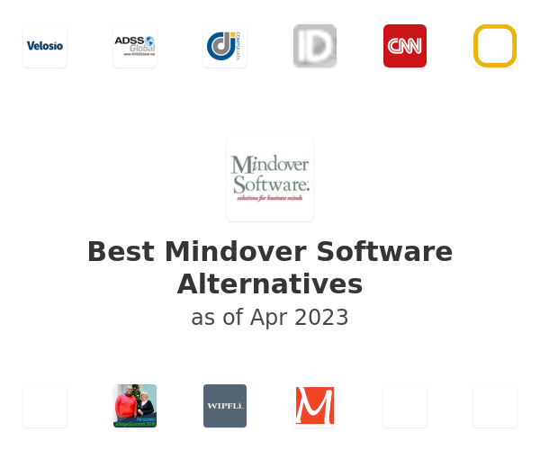 Best Mindover Software Alternatives