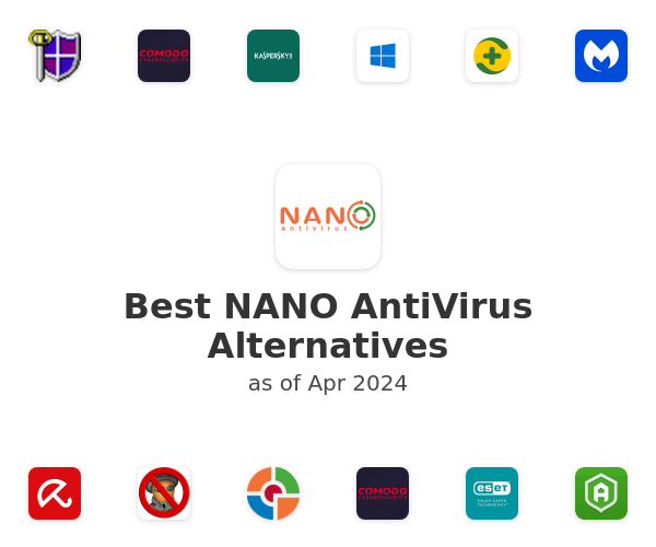 Best NANO AntiVirus Alternatives