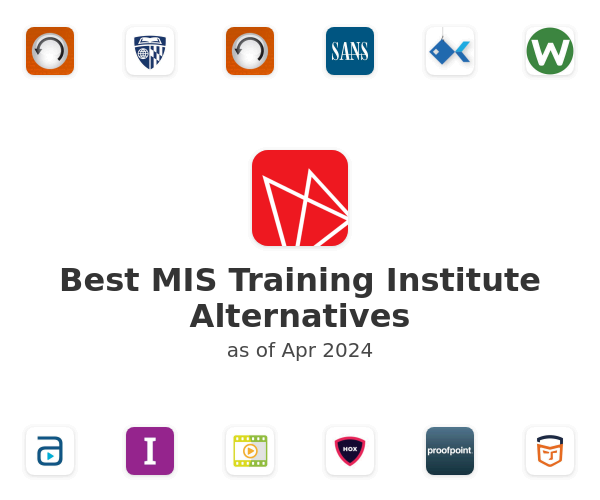 Best MIS Training Institute Alternatives